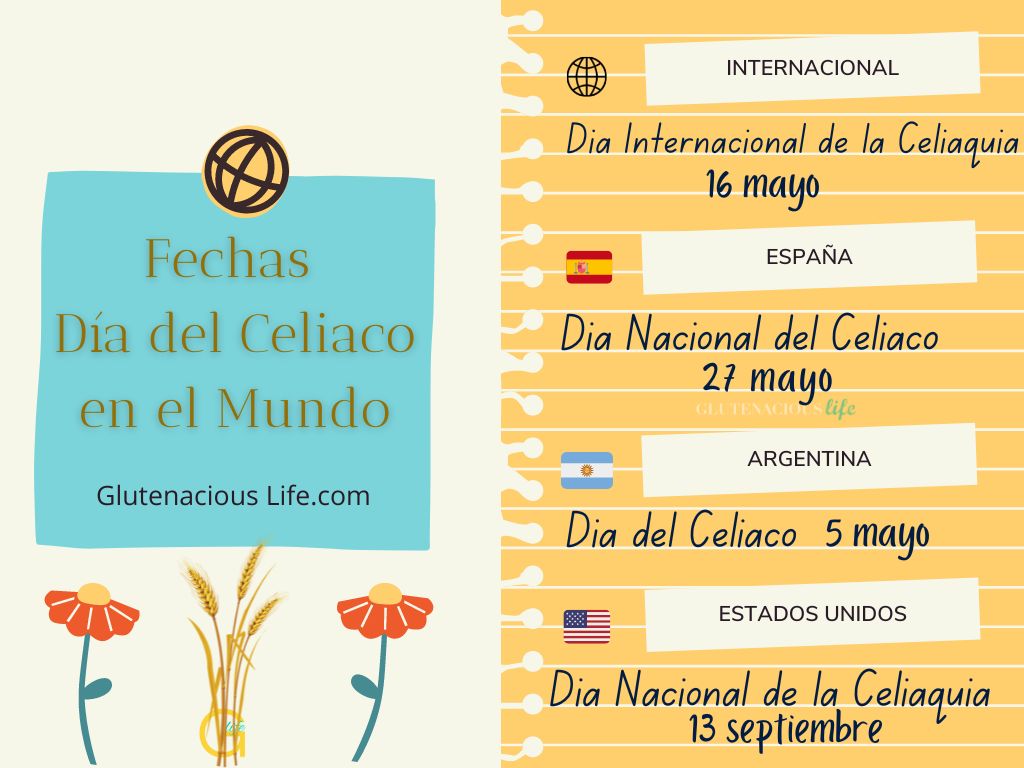 Fechas de celebración del día de la celiaquía en diferentes países del mundo (a nivel internacional, España, Argentina, Estados Unidos) | GlutenaciousLife.com