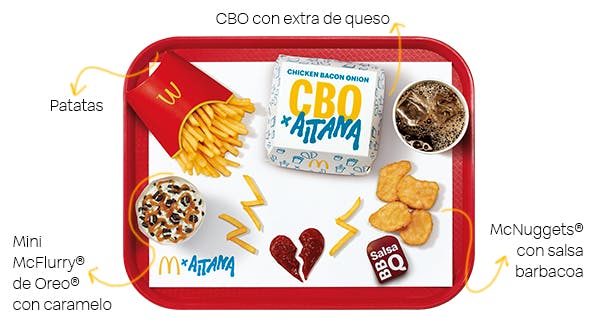 Composición «Menú Aitana» de la colaboración entre McDonald's España y Aitana Ocaña. 