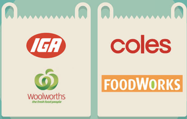 Supermercados que ofrecen comida sin gluten en Australia